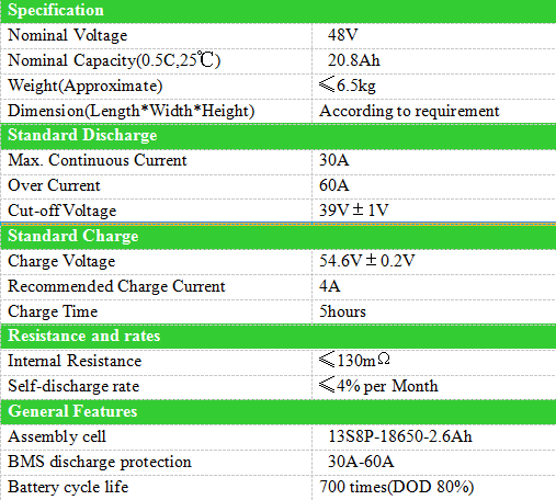 bicycle battery pack.png
