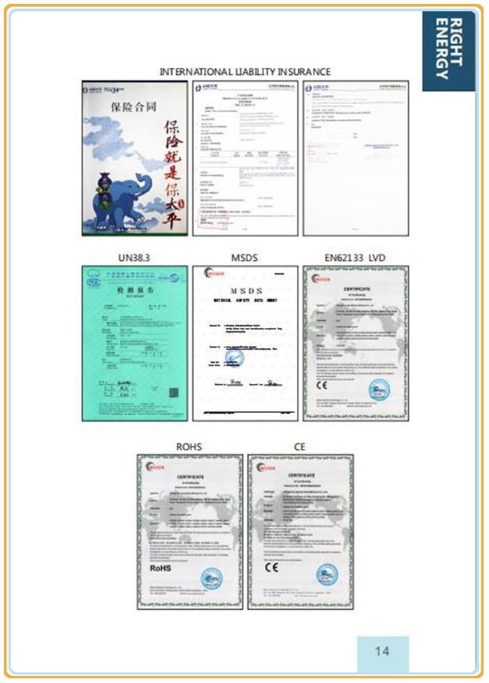 گواهینامه certification
